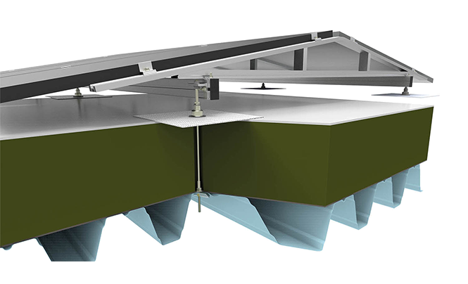 Dakconsole voor platte daken ballastvrij zonnepanelen
